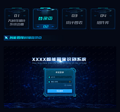 鐵兵ㄨ采集到科技