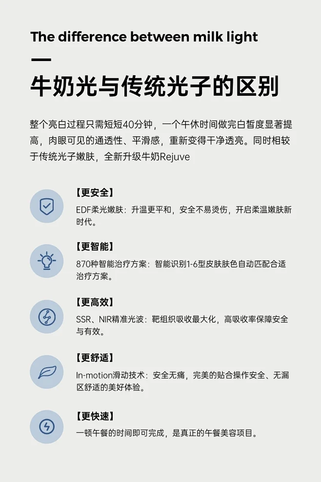 Milk light，牛奶光！ - 小红书-花瓣网