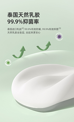 2k11xxKW采集到抗菌