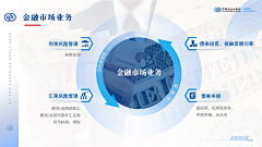 yFOekANO采集到待归类采集