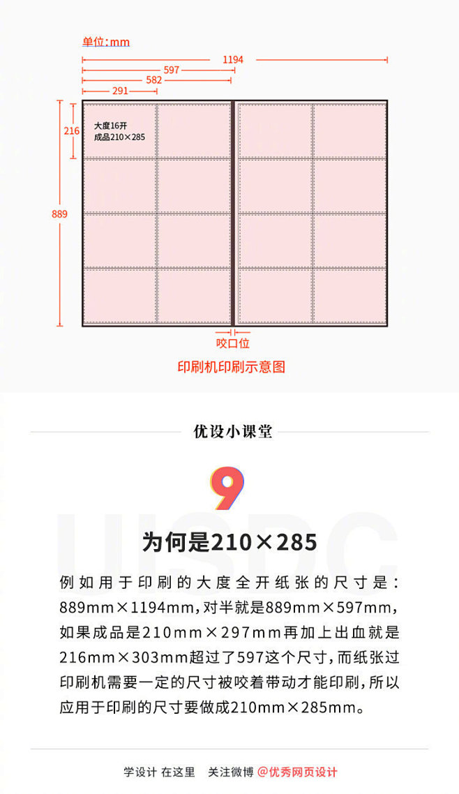 平面设计师需要了解的常见印刷纸张样式
