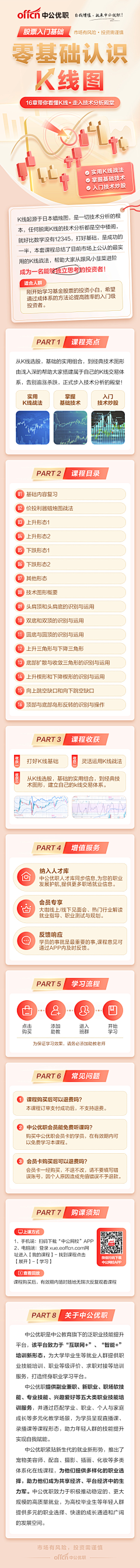 Yo~bro采集到原创作品-运营详情图