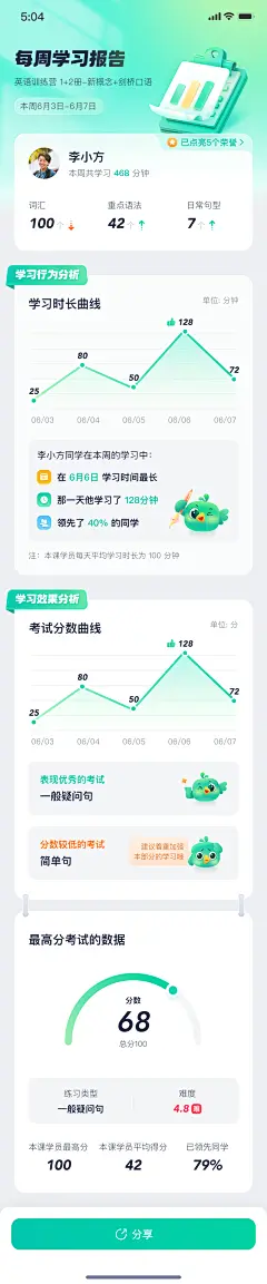 学习报告页