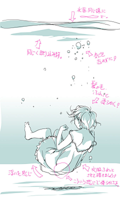 横着走的渡渡鸟采集到漫画动作透视线