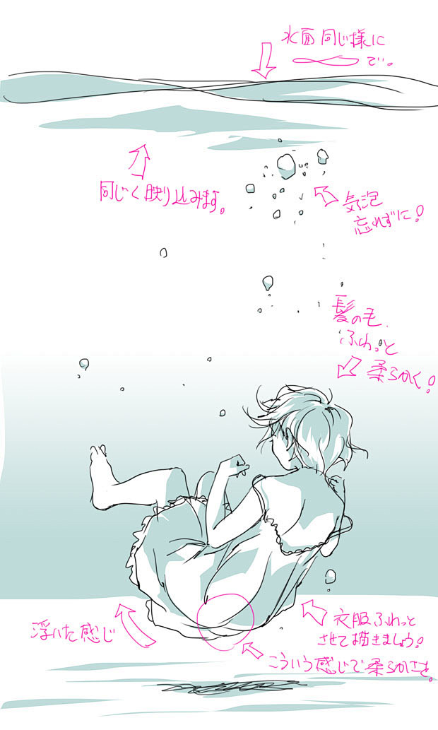 水底人物描绘