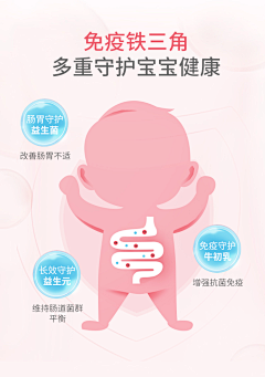 白分比采集到母婴二级页