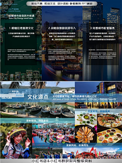 卢慧婷-lht采集到01-文本-街道