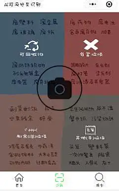智能垃圾分类AI