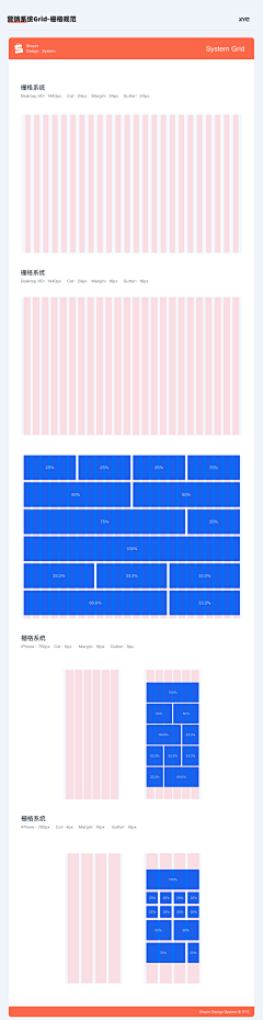 mini呀mini采集到设计规范