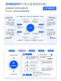 黎-Li采集到PPT