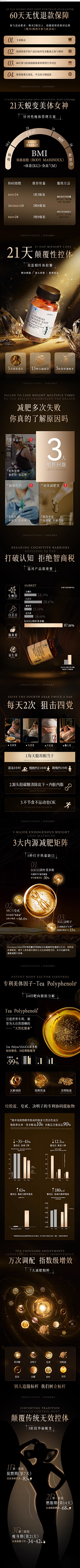 Switzeland美斯采集到保健品类