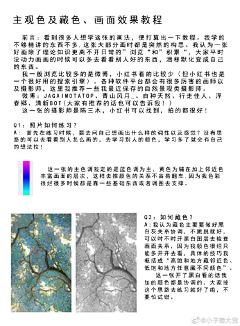 这个人是个人采集到萌新/插画练习步骤