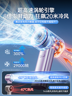 尘世尘埃采集到科技感
