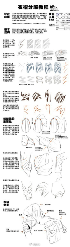 梦月灵采集到衣服褶皱
