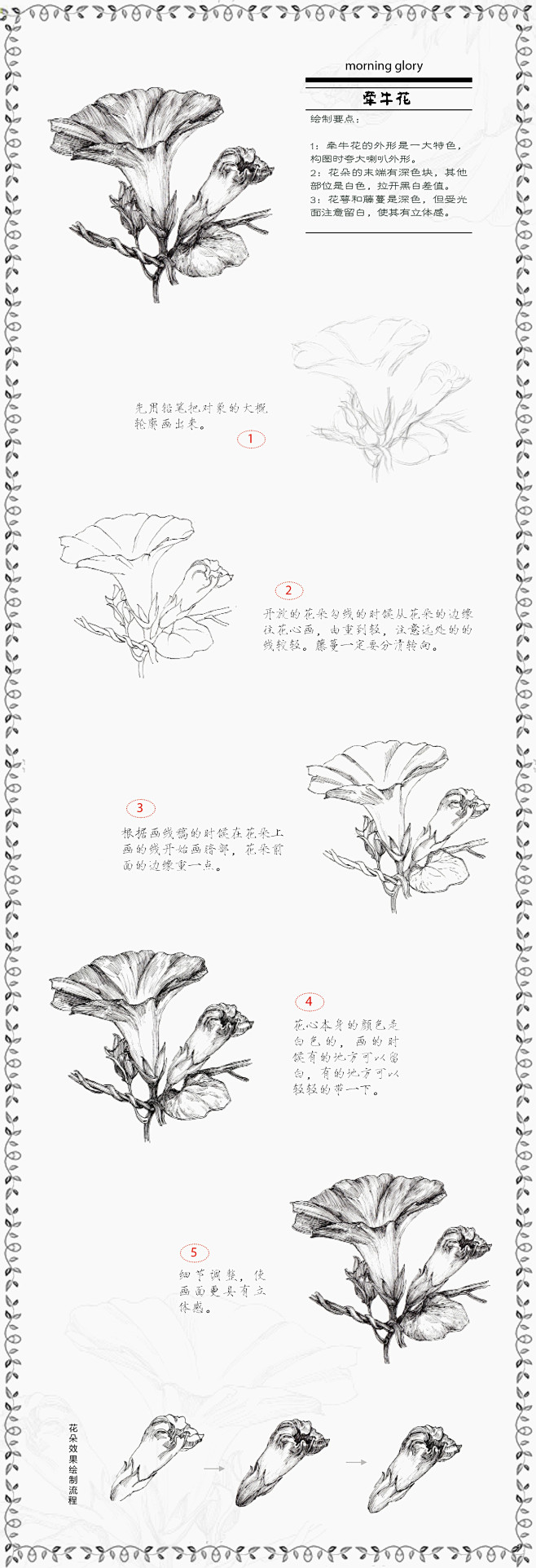 本案例摘自爱林文化主编、人民邮电出版社出...