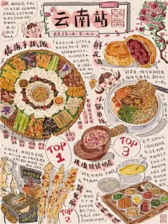 美食手帐插画城市美食到站｜云南站 - 小红书