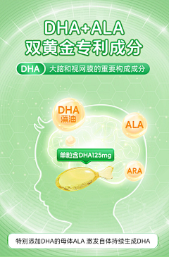 星仁1采集到五维图