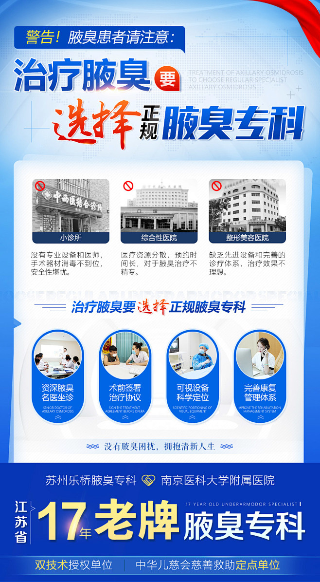 医疗海报