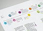 Timeline - Information Design - 发现啦！