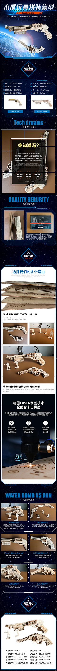 昵称·店采集到自做主图 首页 详情页