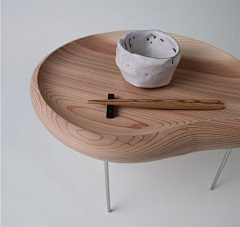 a1547743725采集到产品