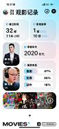 豆瓣2024年度报告