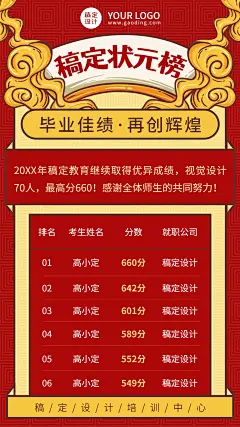 高考中考状元榜单喜报海报