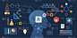 Artificial intelligence technology development