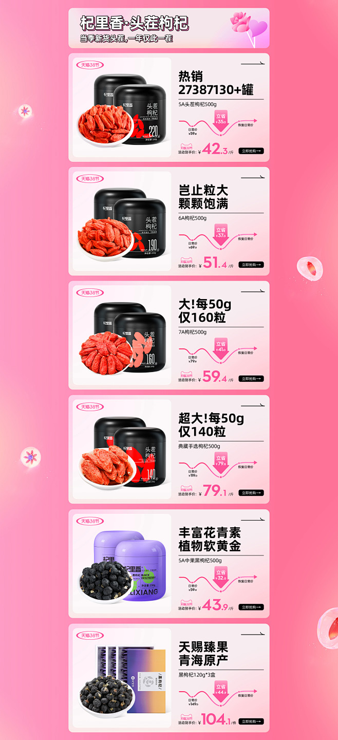 杞里香食品旗舰店