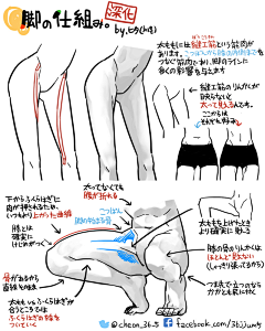 eol烁采集到教程