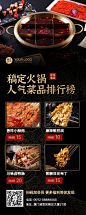 餐饮火锅人气菜品长图海报