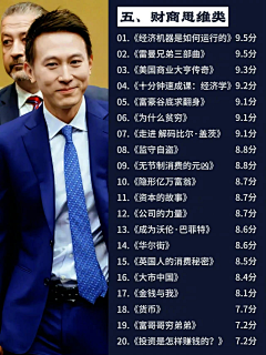 王琼盈采集到成长