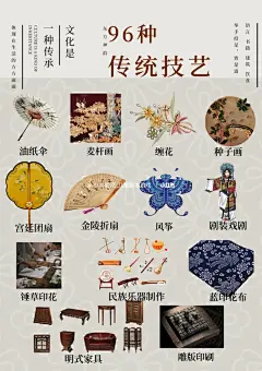 96种非遗传统技艺｜非遗文化现状如何？