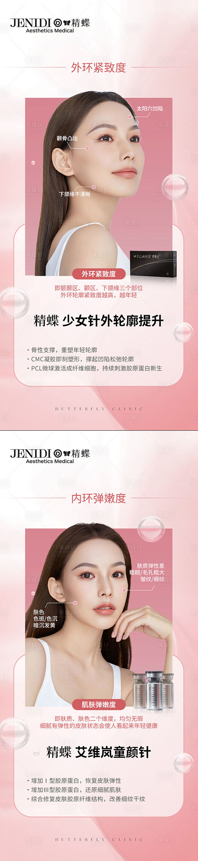 医美轮廓固定科普系列海报-源文件分享-y...