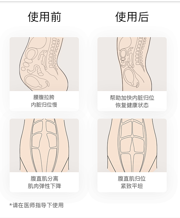 babycare产后收腹带收盆骨蚕丝纱布...