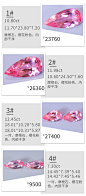杰克彩宝摩根石粉色天然裸石18K金项链戒指吊坠定制彩色宝石MG1-淘宝网