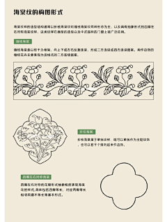 LIN%WIN采集到产品包装设计