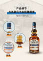 富特尼（OLD PULTENEY）Old Pulteney富特尼单一麦芽威士忌洋酒12/15年陈酿礼盒原瓶进口 富特尼15年700ml【图片 价格 品牌 报价】-京东