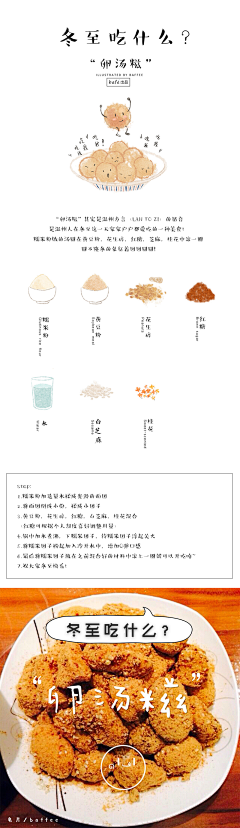 酷哦o采集到美食