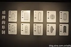 中国古代盾牌文化展