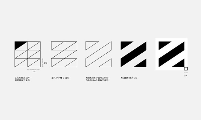 左佐工作室的“Z”试做。做了很-左佐工作...