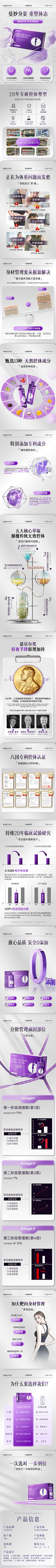 跪下_叫我女王大人采集到整合