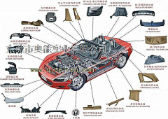 MZ-ZHOU采集到汽车海报