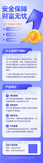 理财贷款产品科普长图海报-源文件