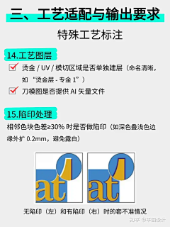 霜丶舞采集到教程