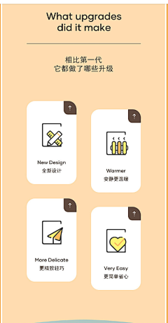 搞※采集到图标板式