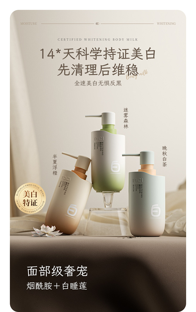TOCI美白身体乳补水保湿滋润去鸡皮持久...