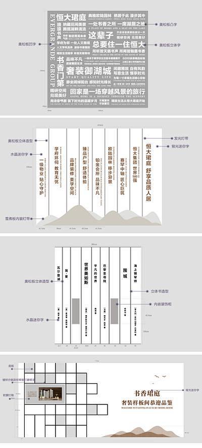 【南门网】 看房通道 房地产 品牌墙 文...