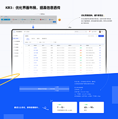 3333333设计师采集到Zpj