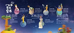 小王子星球奇遇活动展板  - 源文件下载【酷图网】背景板,活动展板,小王子,星球,奇遇,星空,冒险,暖场活动,插画,